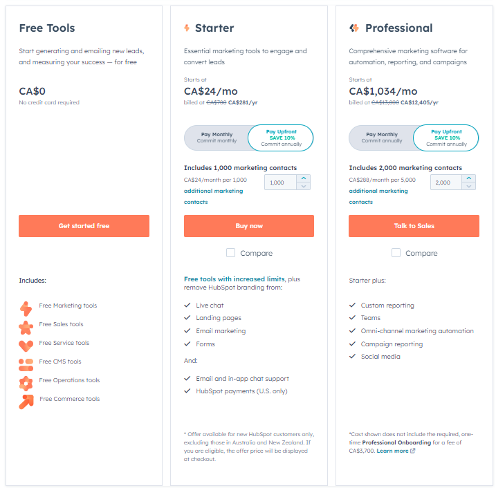 HubSpots pricing