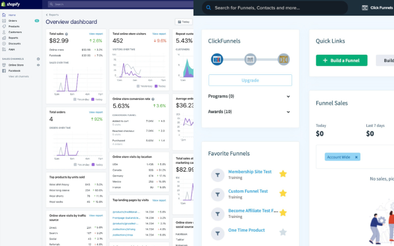 Shopify vs ClickFunnels dashboards