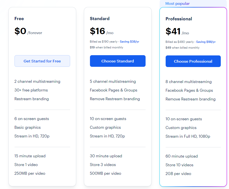 Restream vs Streamyard ,restream price