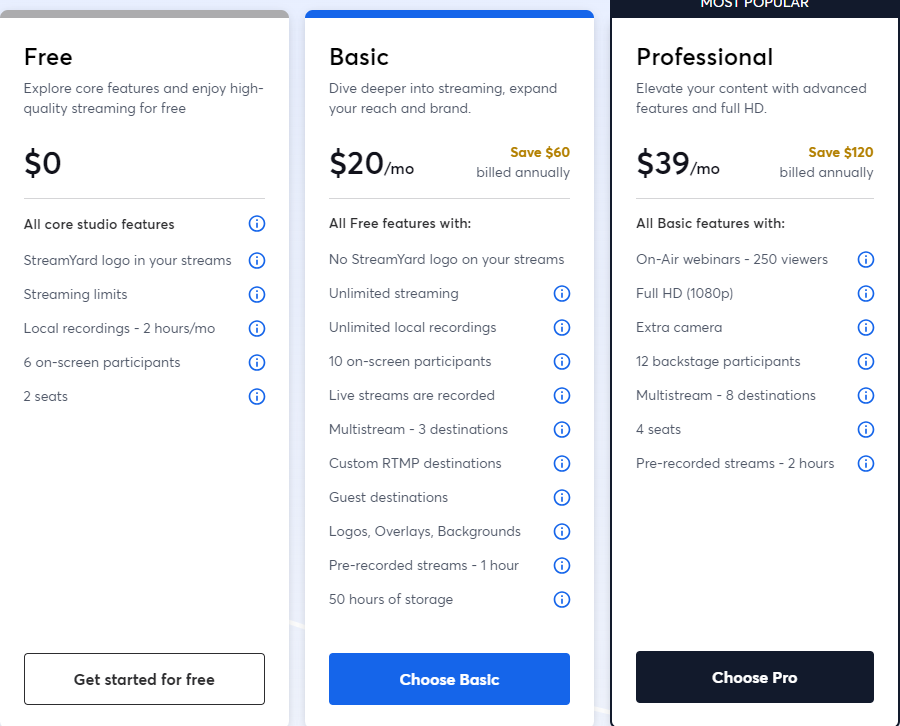 Restream vs Streamyard,streamyard price